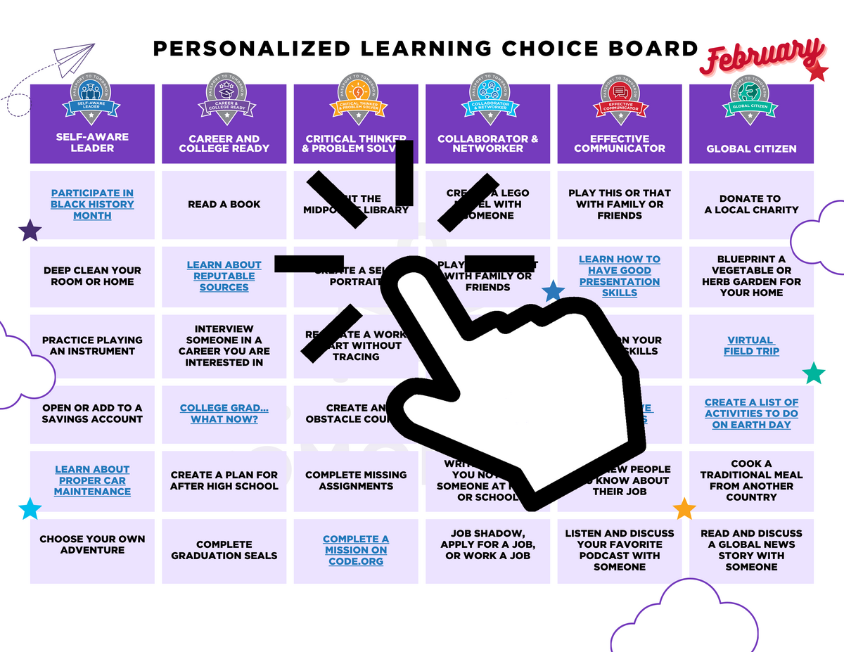 graphic of the personalized learning choice board with different tiles of options for students to pick from, and a big image of a computer mouse clicking one of the options
